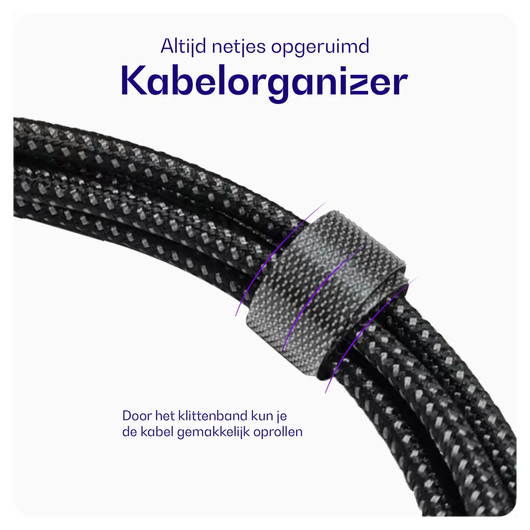 Buddi Power 100W 2x USB-C + USB-A Oplader met USB-C Kabel 3M Grijs afbeelding 16