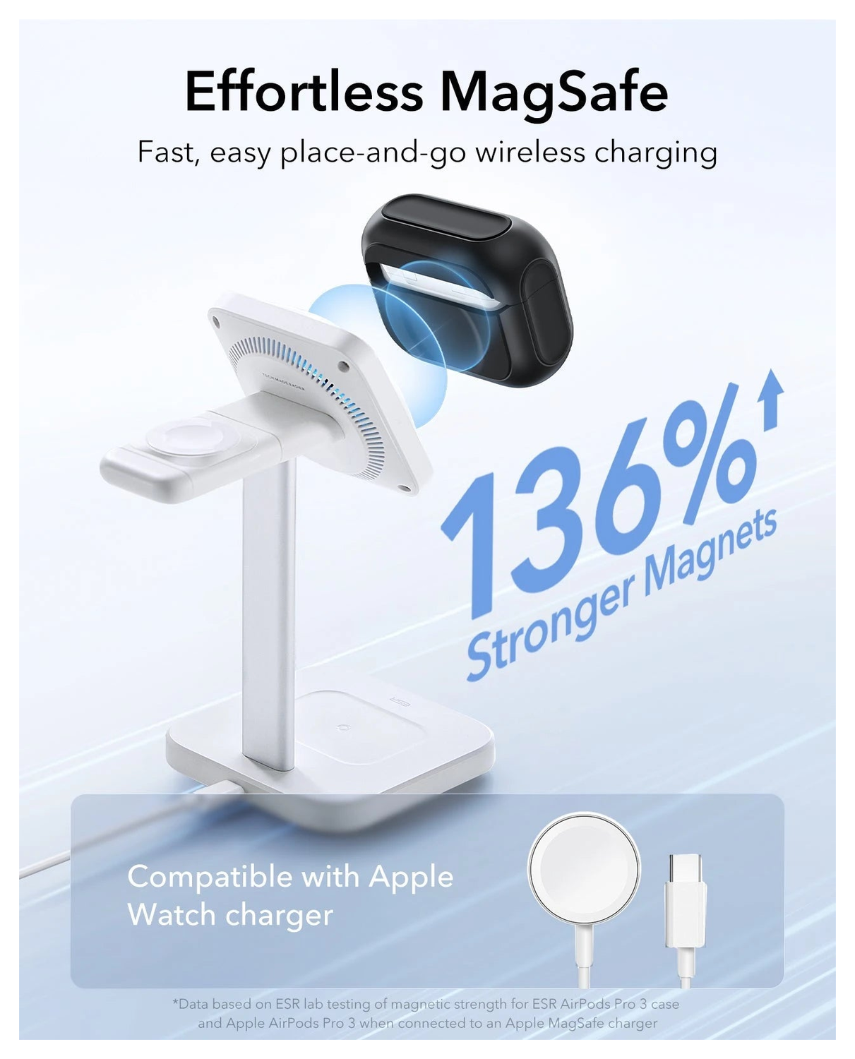 ESR Orbit Hybrid HaloLock Apple AirPods Pro 3 (2025) Hoesje MagSafe Zwart afbeelding 4
