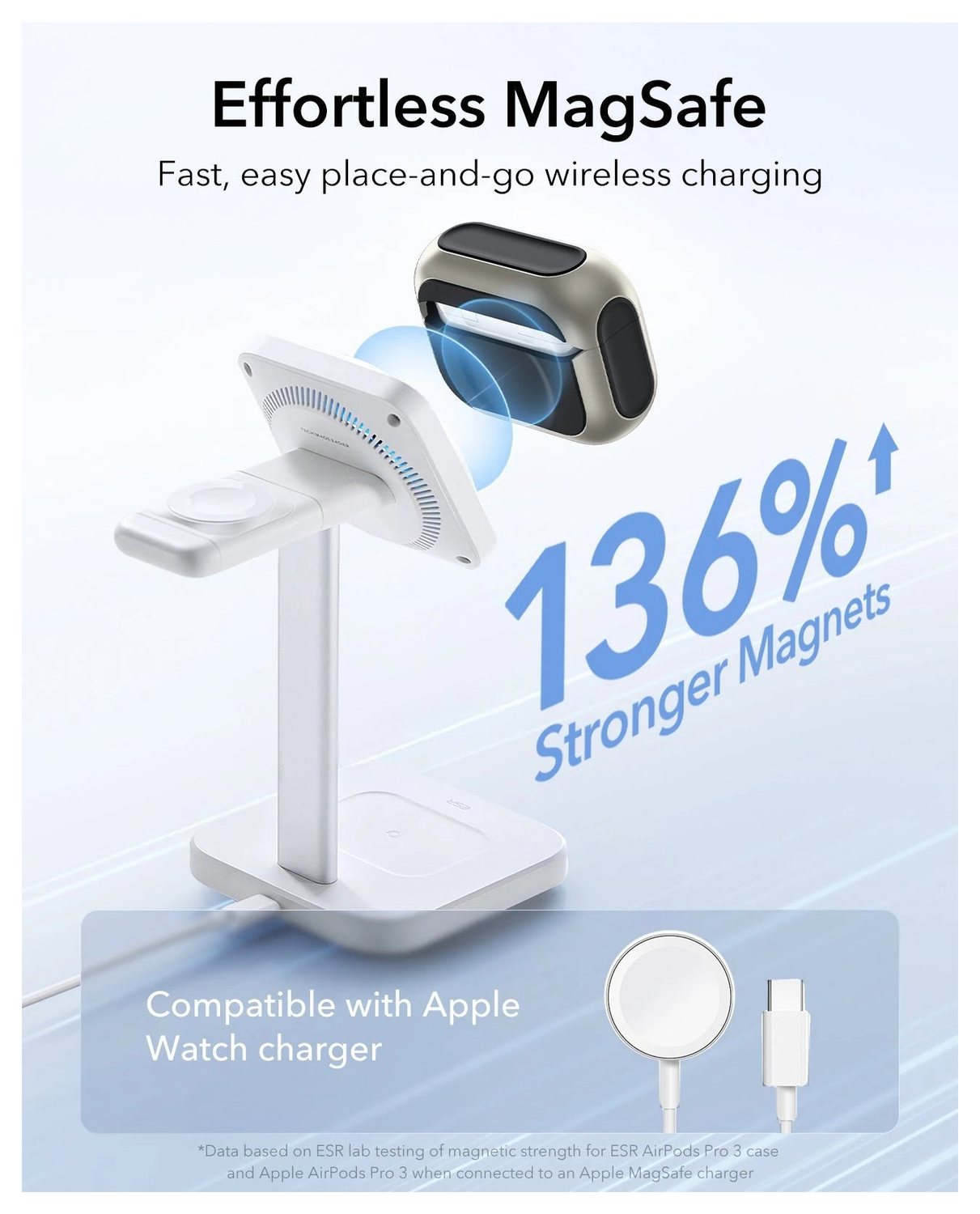 ESR Orbit Hybrid HaloLock Apple AirPods Pro 3 (2025) Hoesje MagSafe Titanium afbeelding 3