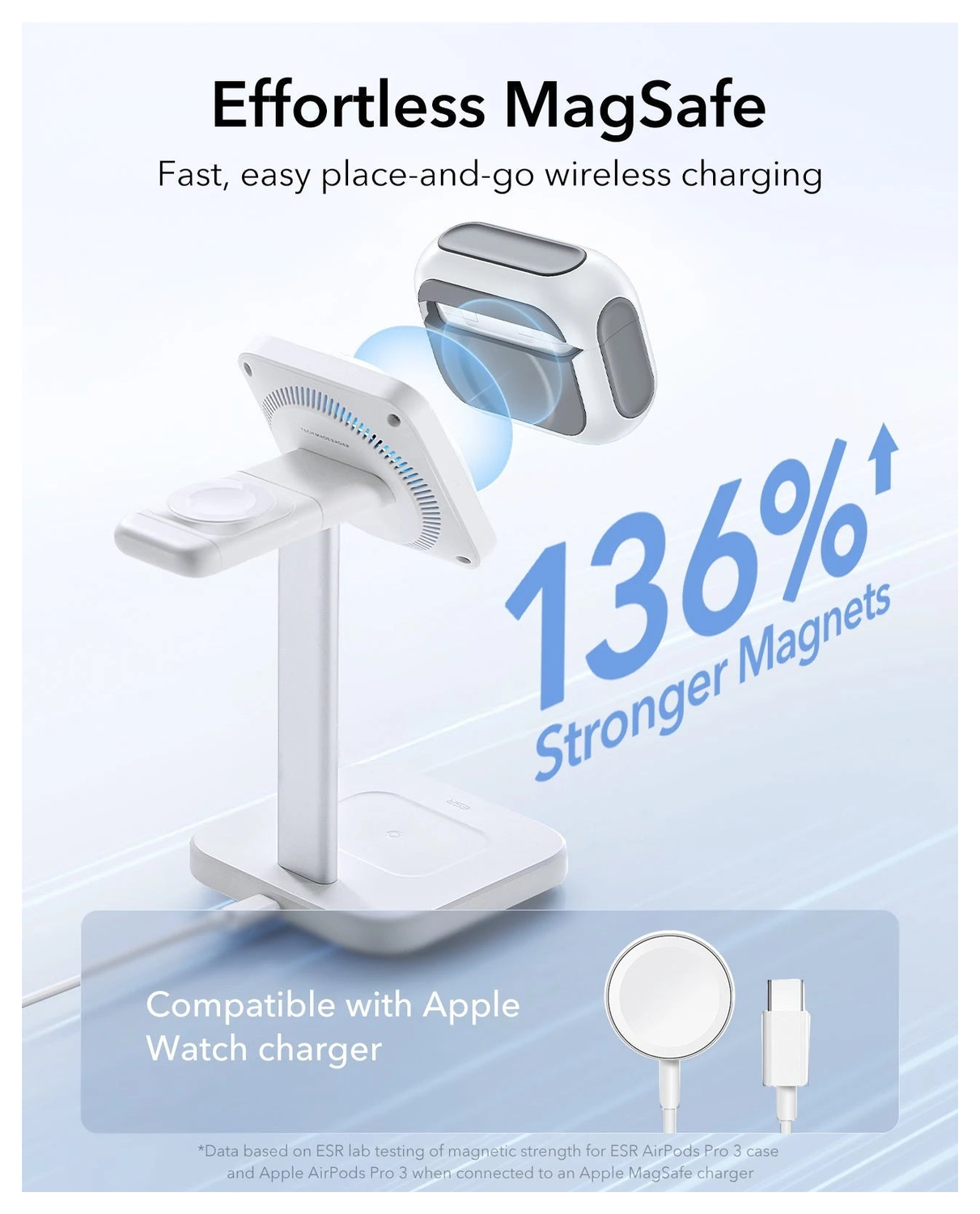 ESR Orbit Hybrid HaloLock Apple AirPods Pro 3 (2025) Hoesje MagSafe Wit afbeelding 3