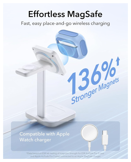 ESR Orbit Hybrid HaloLock Apple AirPods Pro 3 (2025) Hoesje MagSafe Blauw afbeelding 8