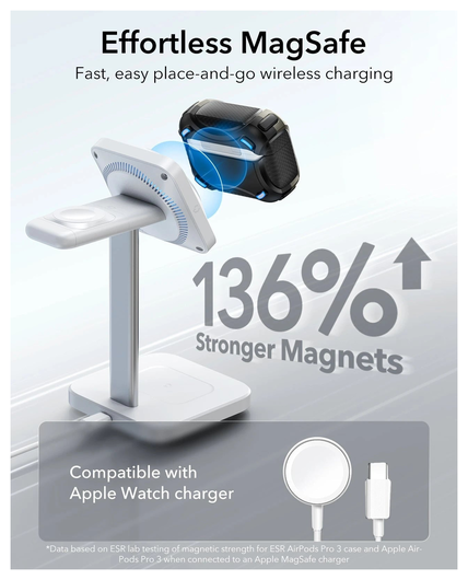 ESR Cyber FlickLock AirPods Pro 3 (2025) Hoesje MagSafe Titanium afbeelding 5