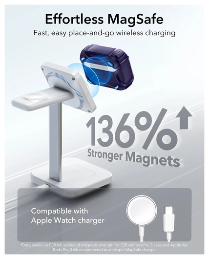 ESR Cyber FlickLock AirPods Pro 3 (2025) Hoesje MagSafe Paars afbeelding 5