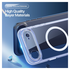 Dux Ducis Clin Apple iPhone 17 Air Hoesje MagSafe Back Cover Transparant afbeelding 6