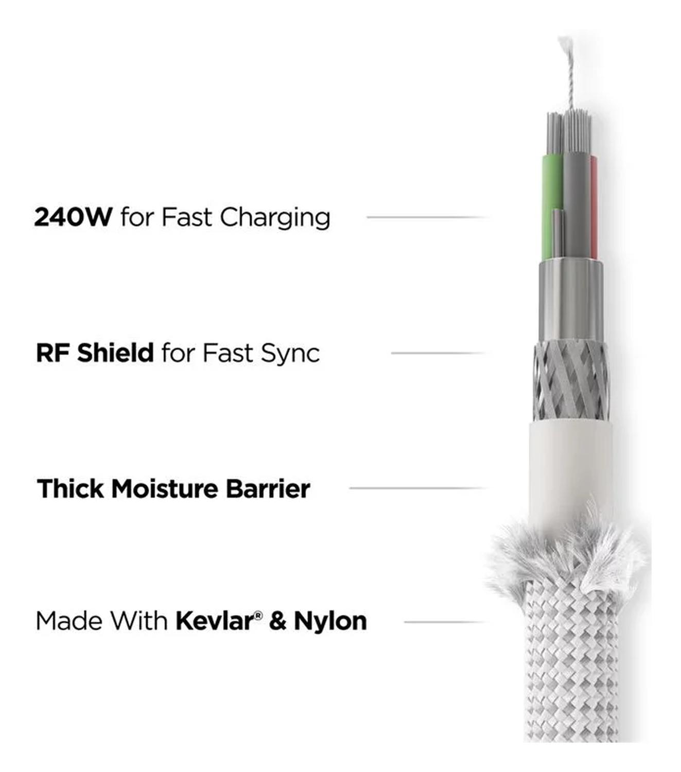 Nomad Kevlar USB-C naar USB-C Kabel 240W Power Delivery Fast Charge 1.5M Wit afbeelding 3