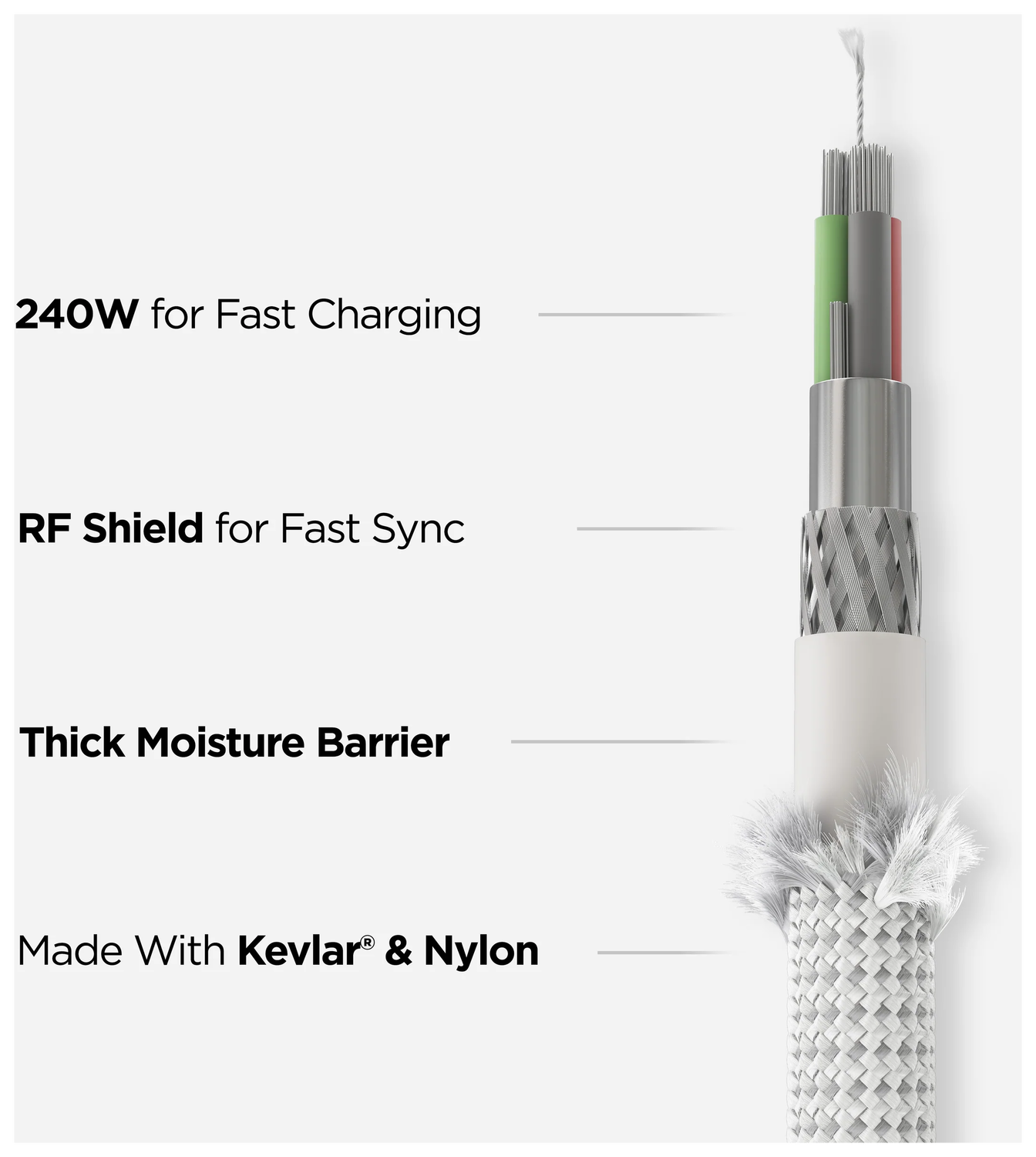 Nomad Kevlar USB-C naar USB-C Kabel 240W Power Delivery Fast Charge 3M Wit afbeelding 3