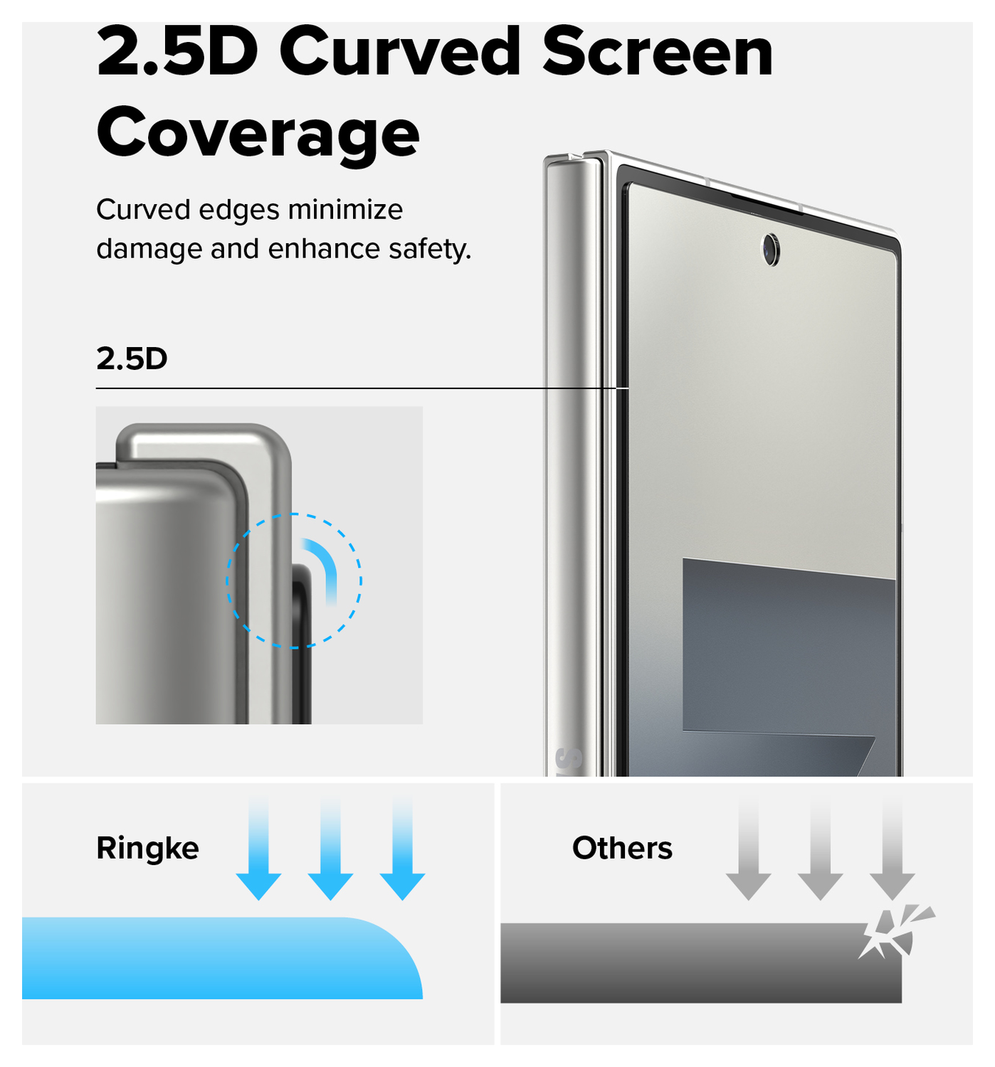Ringke Cover Display Easy Slide Samsung Z Fold 7 Screen Protector met Jig 2-Pack afbeelding 10