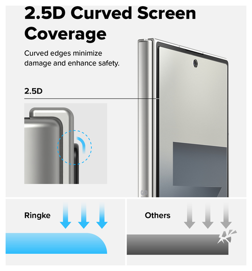 Ringke Cover Display Easy Slide Samsung Z Fold 7 Screen Protector met Jig 2-Pack afbeelding 10