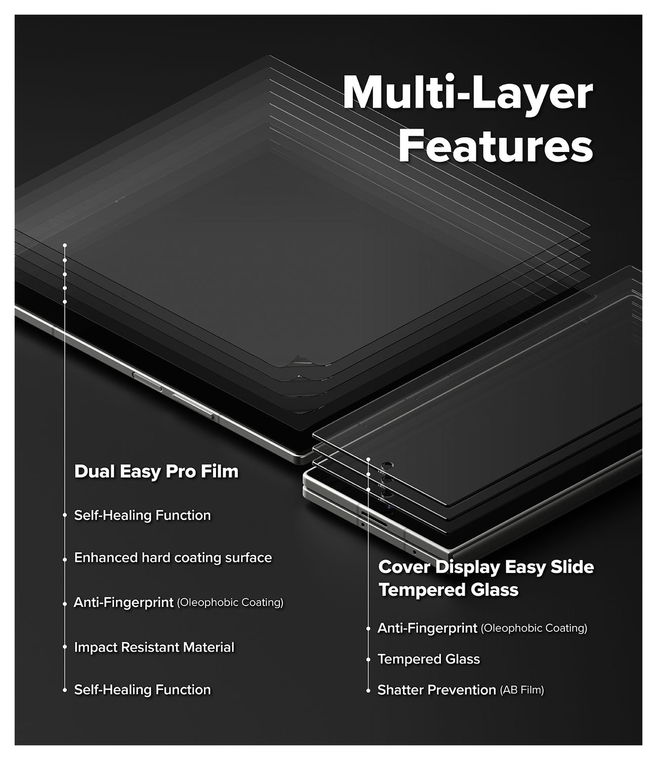 Ringke Samsung Galaxy Z Fold 7 3-in-1 Protector Set Display/Voorkant/Hinge afbeelding 13