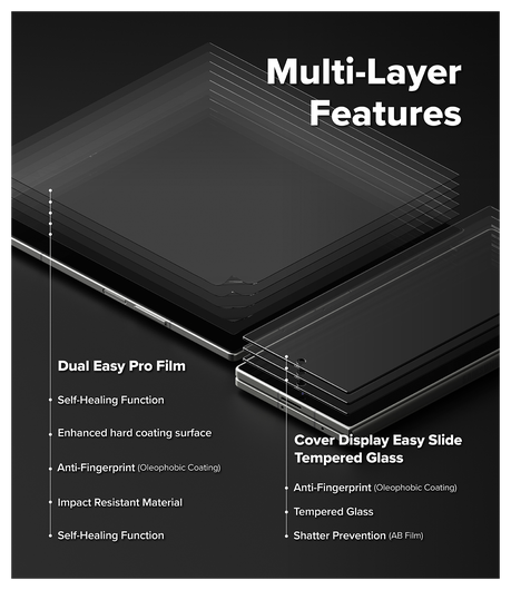 Ringke Samsung Galaxy Z Fold 7 3-in-1 Protector Set Display/Voorkant/Hinge afbeelding 13