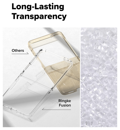 Ringke Fusion Samsung Galaxy Z Flip 7 Hoesje Back Cover Transparant afbeelding 6
