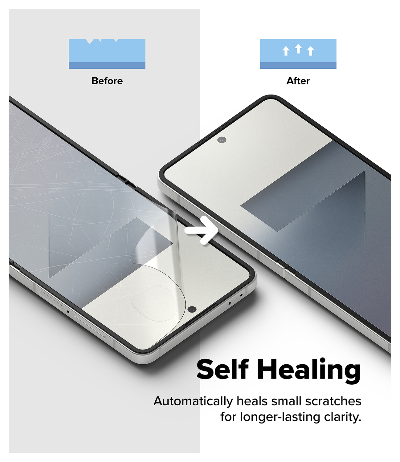Ringke Dual Easy Pro Film Samsung Galaxy Z Flip 7 Screen Protector Jig 2-Pack afbeelding 6