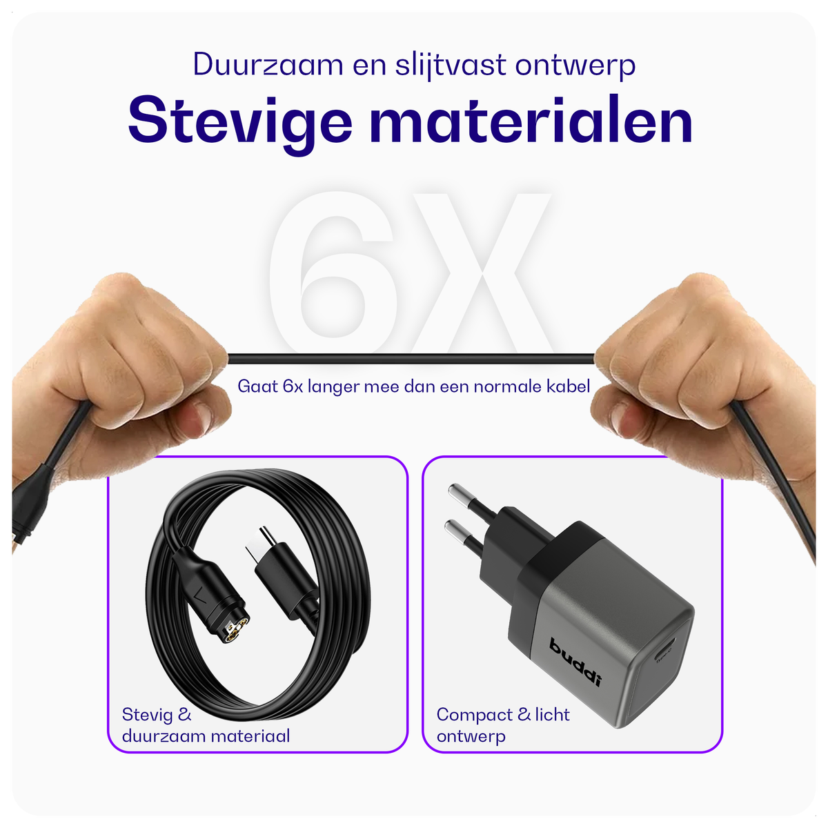 Buddi Power 25W Adapter met Garmin Watch Oplader 1M Zwart afbeelding 2
