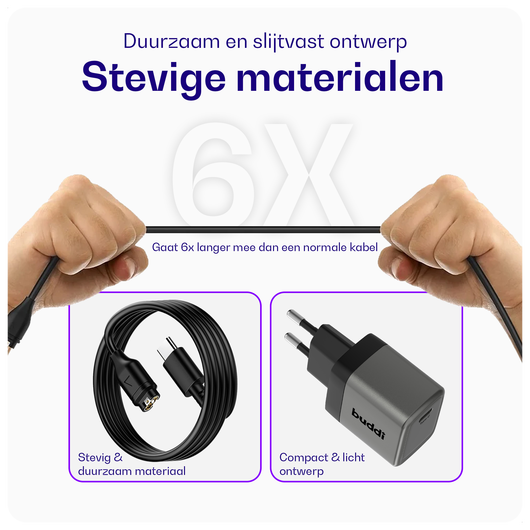 Buddi Power 25W Adapter met Garmin Watch Oplader 1M Zwart afbeelding 2