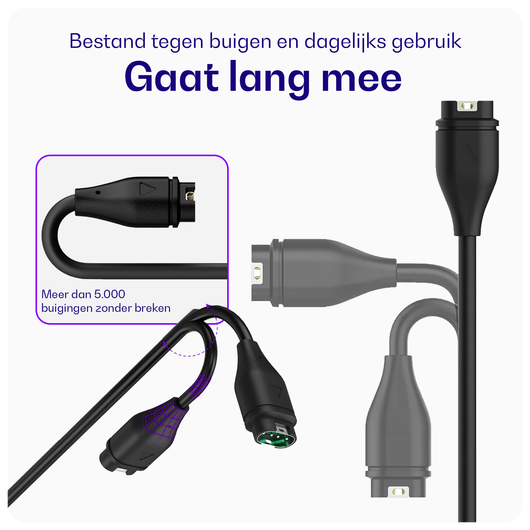 Buddi Power 25W Adapter met Garmin Watch Oplader 1M Zwart afbeelding 3