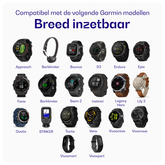 Buddi Power 25W Adapter met Garmin Watch Oplader 1M Zwart afbeelding 8
