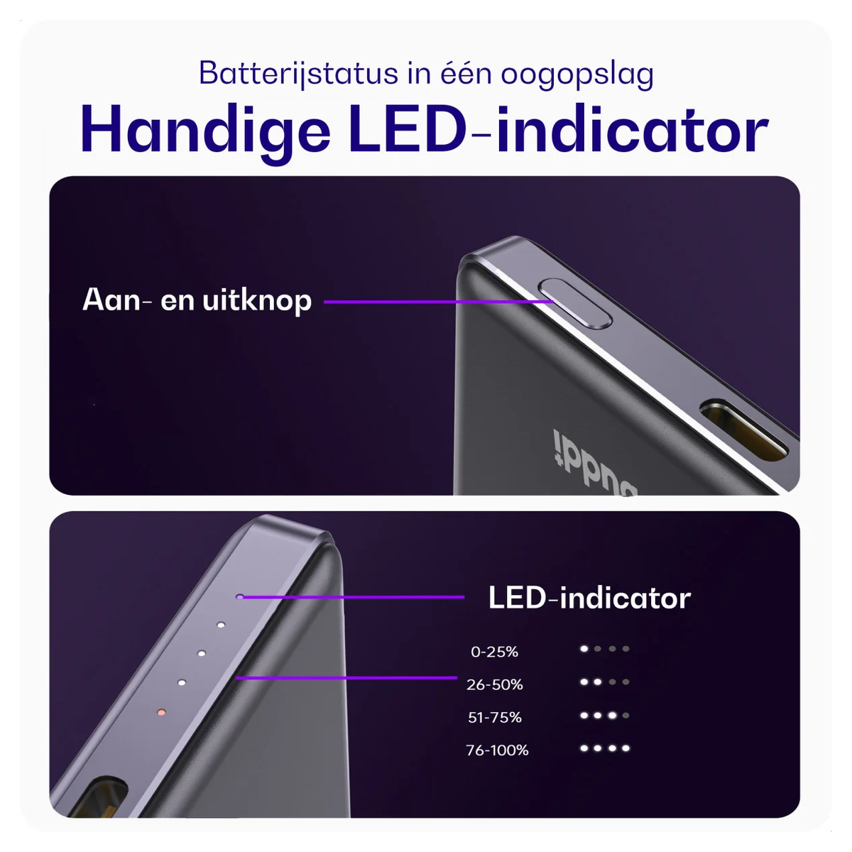 Buddi Connect 10.000 mAh MagSafe Powerbank 20W met 25W Oplader Zwart afbeelding 8