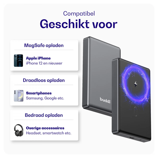 Buddi Connect 10.000 mAh MagSafe Powerbank 20W met 25W Oplader Zwart afbeelding 11