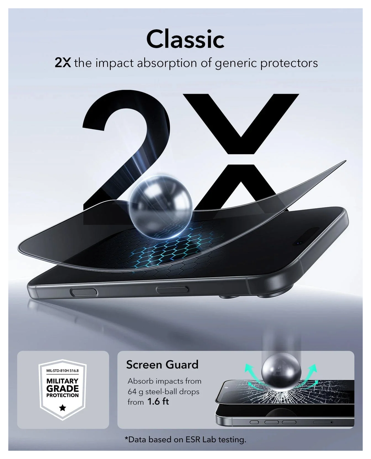ESR UltraFit Privacy iPhone 17 Pro Screen Protector Tempered Glass (3-Pack) afbeelding 5