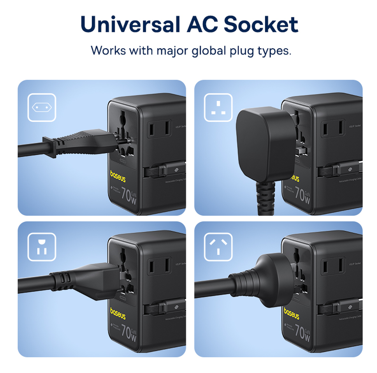 Baseus EnerCore CG11 Reis Oplader 70W Snellader Wereldstekker EU/VK/USA/AUS afbeelding 6