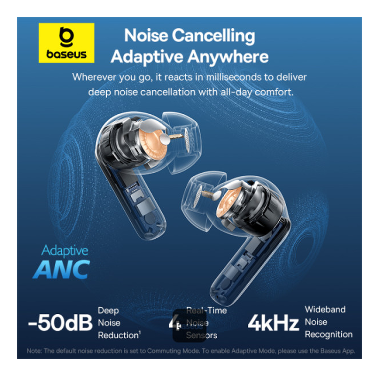 Baseus Bass BP1 Pro Draadloze Bluetooth Oordopjes Noise Cancelling Zwart afbeelding 7