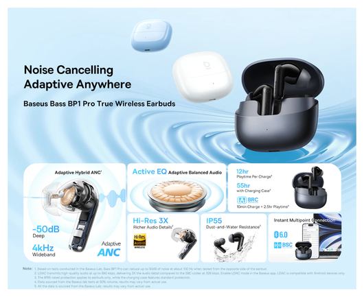 Baseus Bass BP1 Pro Draadloze Bluetooth Oordopjes Noise Cancelling Zwart afbeelding 5
