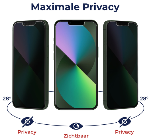 Rosso Samsung Galaxy A17 9H Tempered Glass Screen Protector Privacy afbeelding 4