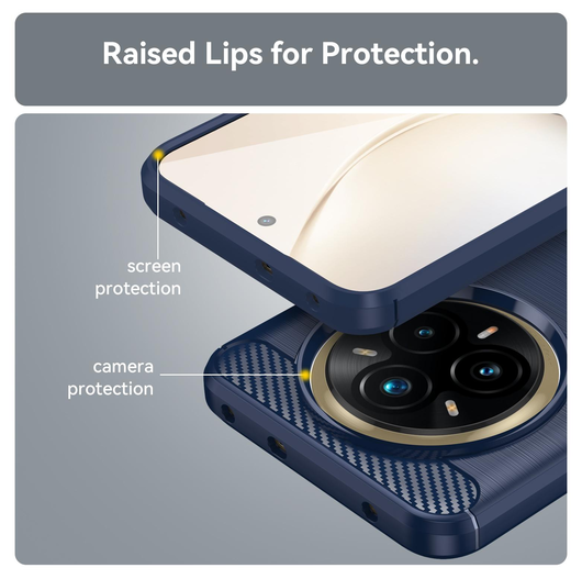 Realme 14 Pro Plus Hoesje Geborsteld TPU Flexibele Back Cover Blauw afbeelding 5