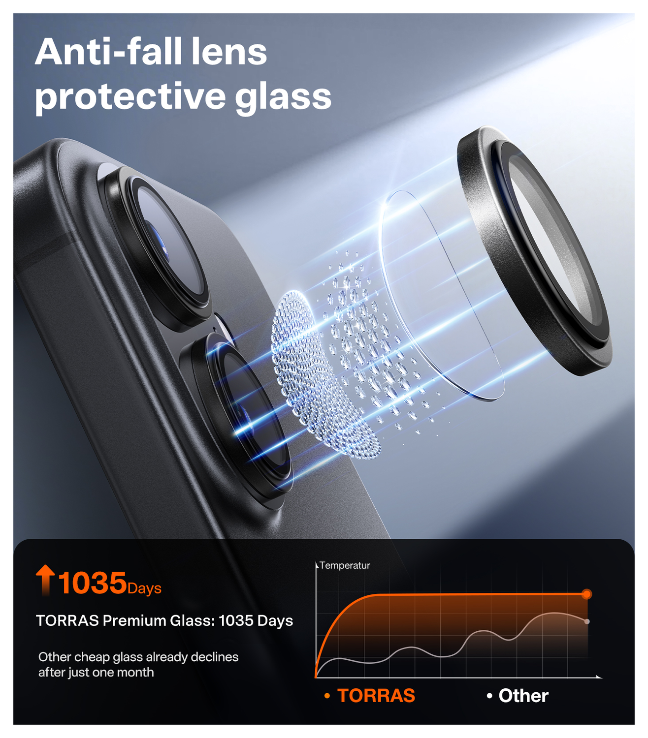TORRAS LensGuard iPhone 17 Camera Protector Tempered Glass Zwart afbeelding 3