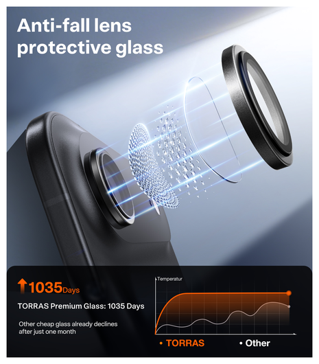 TORRAS LensGuard iPhone Air Camera Protector Tempered Glass Zwart afbeelding 3