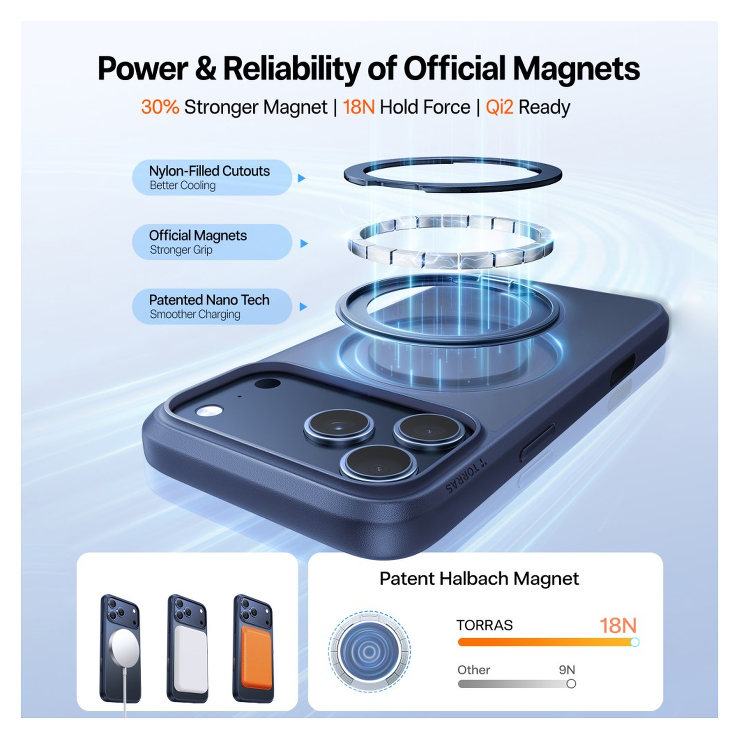 TORRAS Ostand Pro Apple iPhone 17 Pro Max Hoesje 360° MagSafe Stand Blauw afbeelding 6