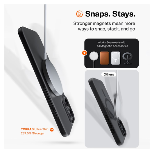 TORRAS Slim Fit Mag Apple iPhone 17 Hoesje MagSafe Back Cover Zwart afbeelding 4
