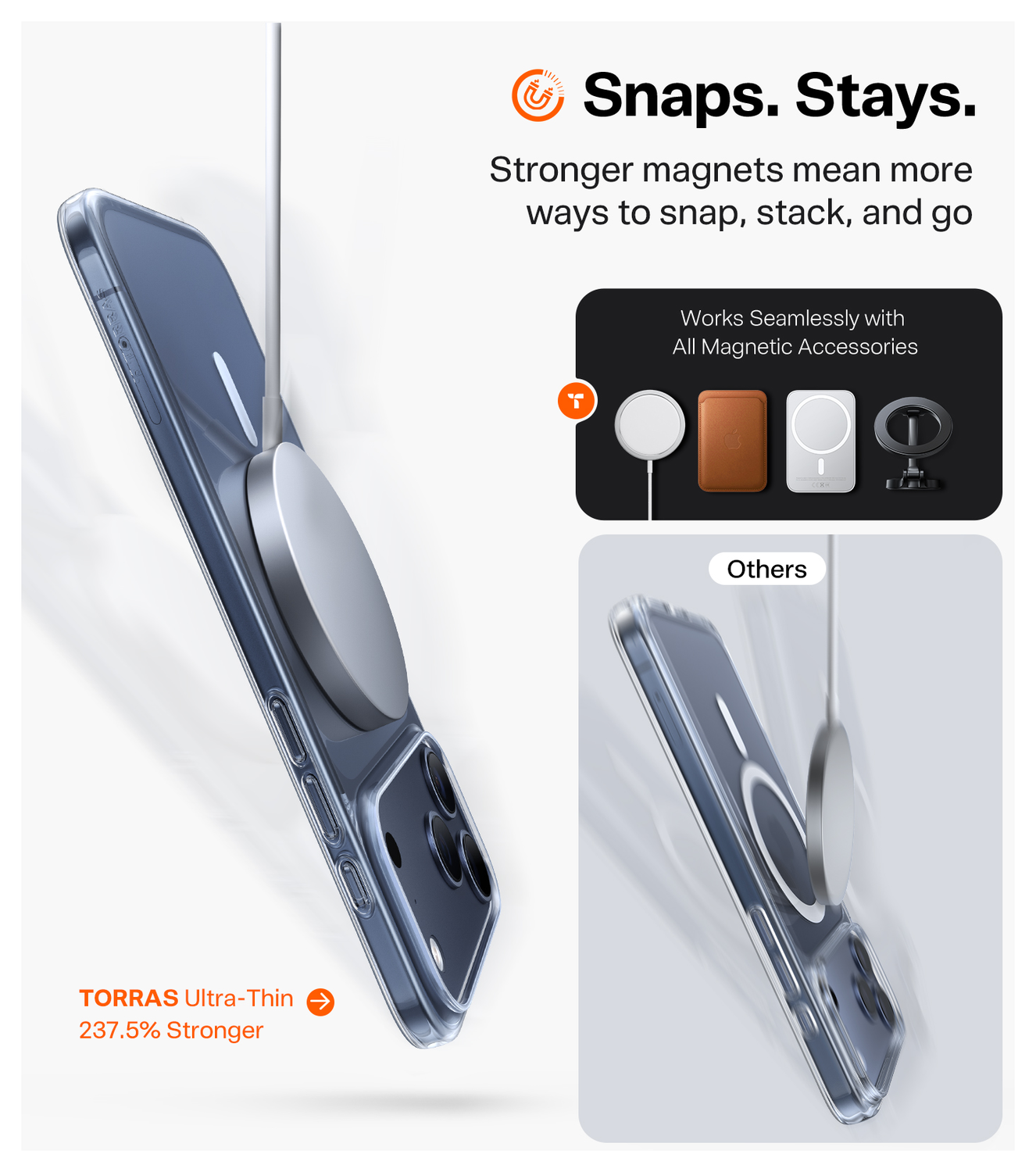 TORRAS Slim Fit Mag iPhone 17 Pro Max Hoesje MagSafe Back Cover Transparant afbeelding 7