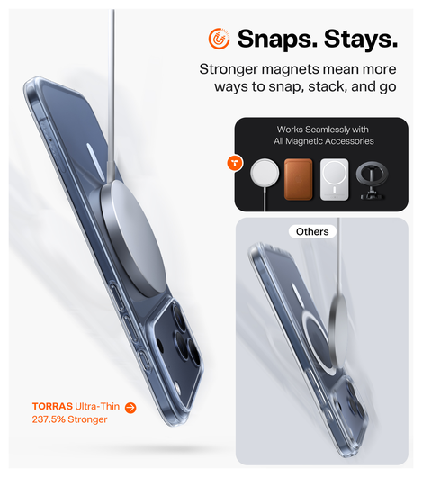 TORRAS Slim Fit Mag iPhone 17 Pro Max Hoesje MagSafe Back Cover Transparant afbeelding 7