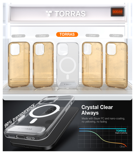 TORRAS Pstand iPhone 17 Hoesje MagSafe Kickstand Back Cover Transparant afbeelding 6
