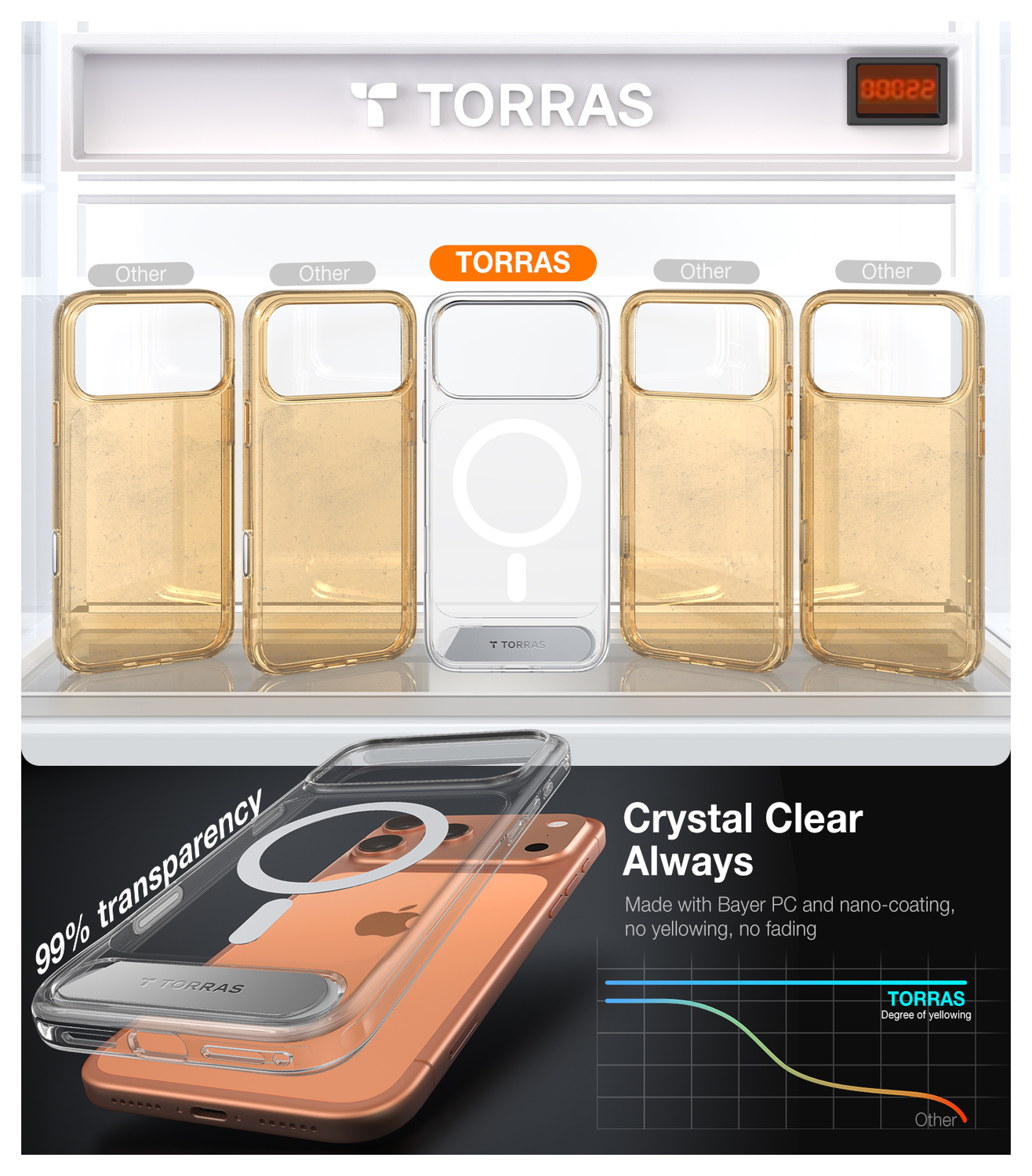 TORRAS Pstand Apple iPhone 17 Pro Max Hoesje MagSafe met Kickstand Transparant afbeelding 6