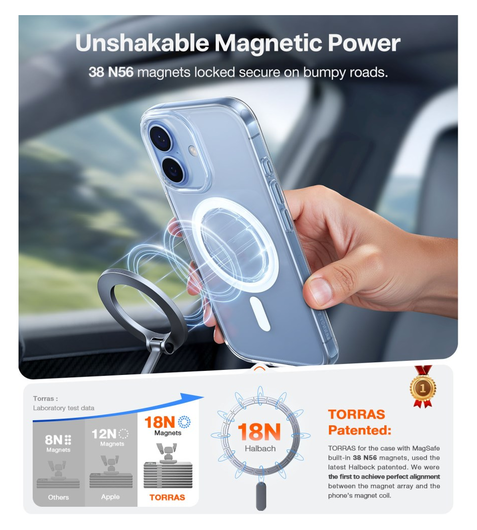 TORRAS Guardian Magnetic iPhone 17 Hoesje MagSafe Back Cover Transparant afbeelding 3