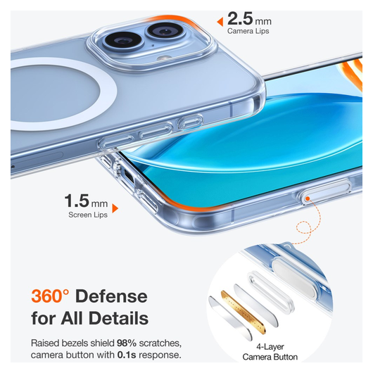 TORRAS Guardian Magnetic iPhone 17 Hoesje MagSafe Back Cover Transparant afbeelding 7