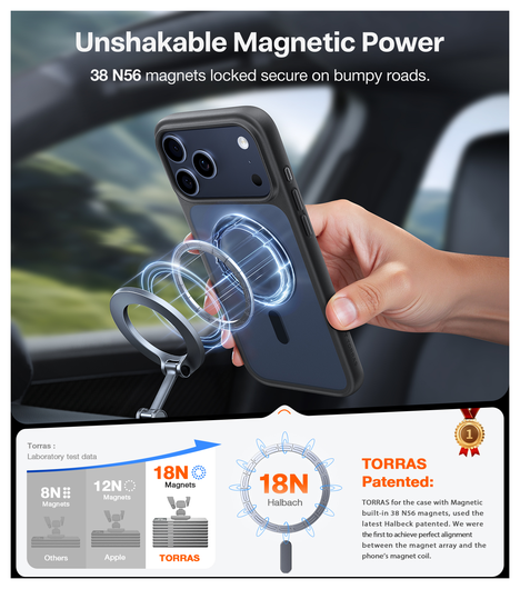 TORRAS Guardian Magnetic iPhone 17 Pro Hoesje MagSafe Back Cover Zwart afbeelding 3