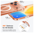 TORRAS Guardian Magnetic iPhone 17 Pro Max Hoesje MagSafe Back Cover Transparant afbeelding 7
