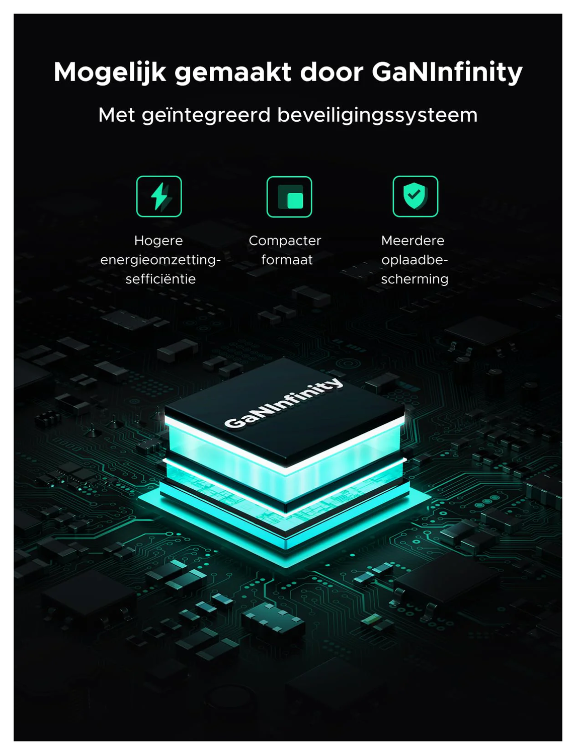UGREEN Nexode 200W USB/USB-C Snellader GaN Power Delivery Adapter Grijs afbeelding 6