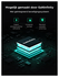 UGREEN Nexode 200W USB/USB-C Snellader GaN Power Delivery Adapter Grijs afbeelding 6