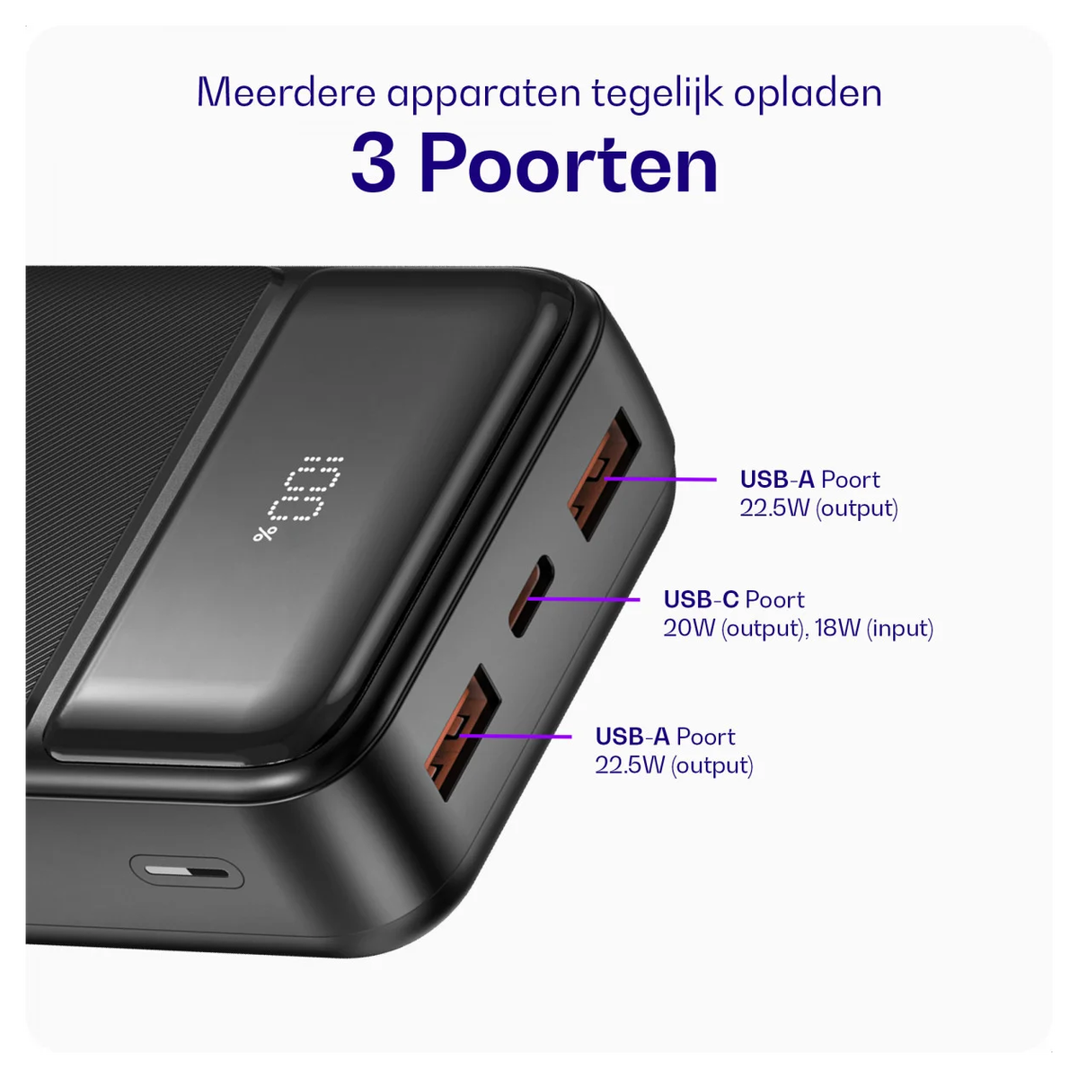Buddi Boost 20.000 mAh Powerbank Met Display Duo Pack Zwart 22.5W afbeelding 5