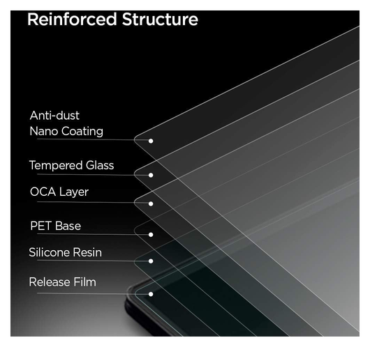 Spigen AlignMaster iPhone 11 Pro/XS/X Screen Protector Tempered Glass (2-Pack) afbeelding 7