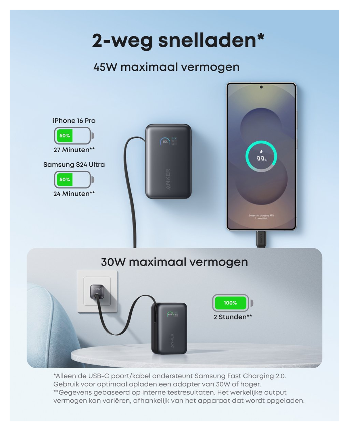 Anker Nano (45W) Powerbank Vaste USB-C Kabel 10.000 mAh Zwart afbeelding 2