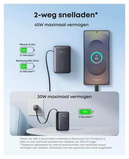 Anker Nano (45W) Powerbank Vaste USB-C Kabel 10.000 mAh Zwart afbeelding 2