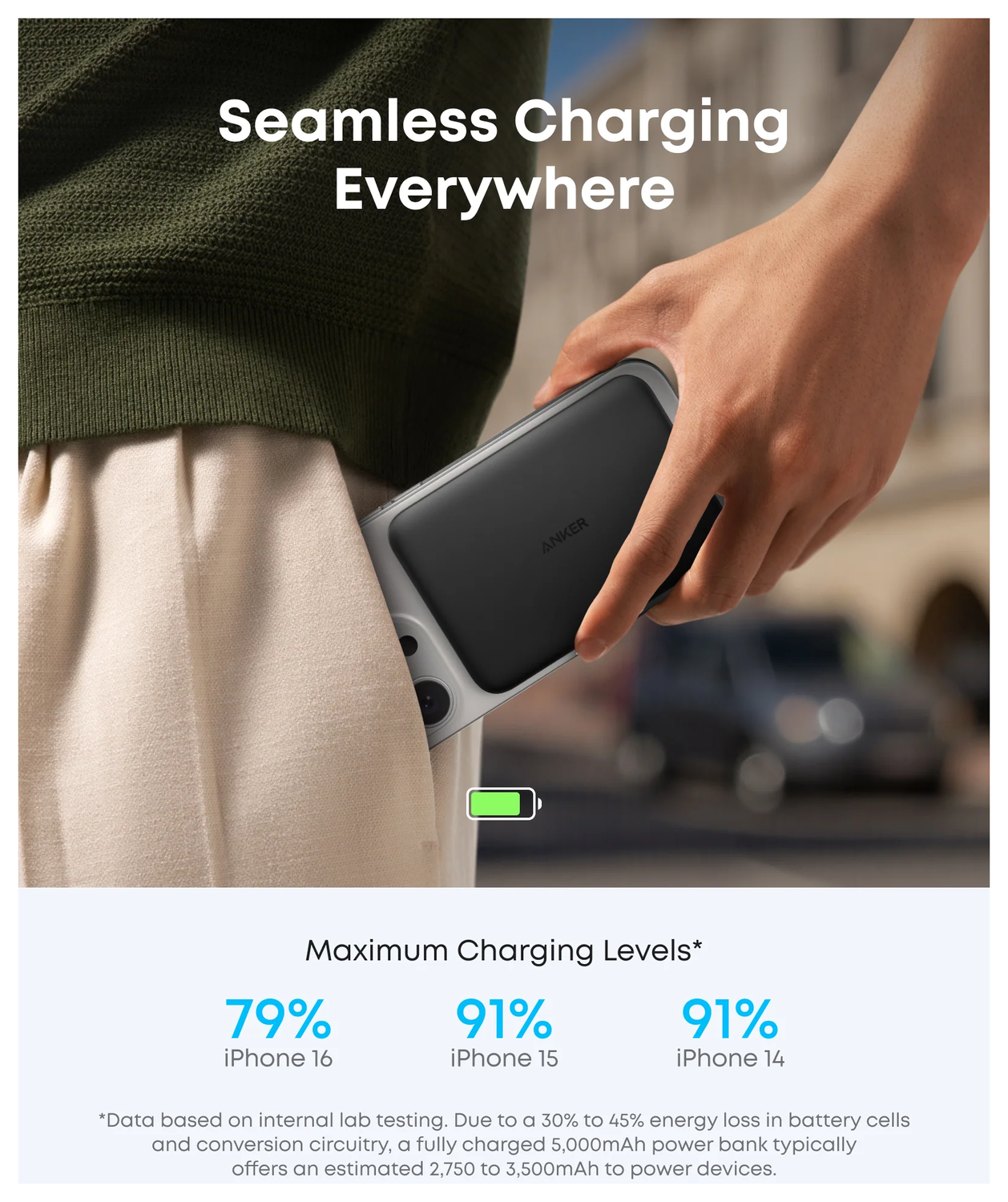 Anker MagGo Slim 15W Qi2 / MagSafe 5.000 mAh Powerbank met USB-C Poort Zwart afbeelding 6