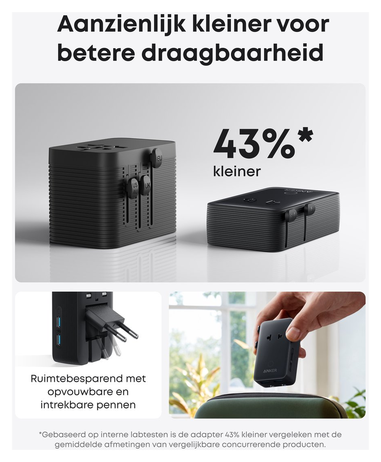 Anker Nano Travel Adapter (20W) Reislader Wereldstekker EU/US/UK/AU Zwart afbeelding 5