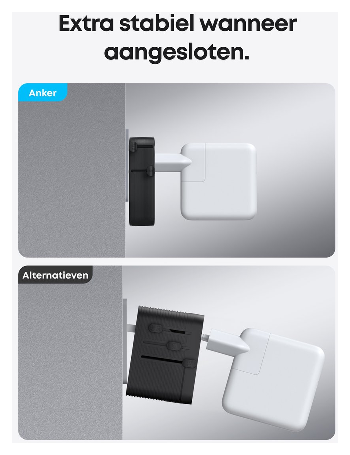 Anker Nano Travel Adapter (20W) Reislader Wereldstekker EU/US/UK/AU Zwart afbeelding 7