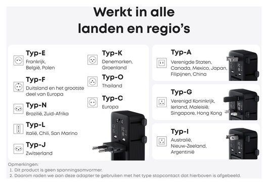 Anker Nano Travel Adapter (20W) Reislader Wereldstekker EU/US/UK/AU Zwart afbeelding 4